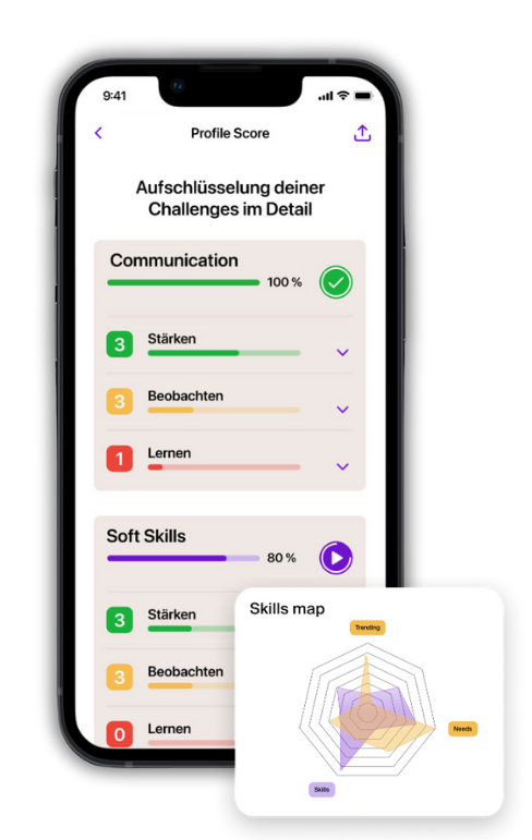 Das persönliche Skill Wallet eines Mitarbeitenden in der Mentessa-App