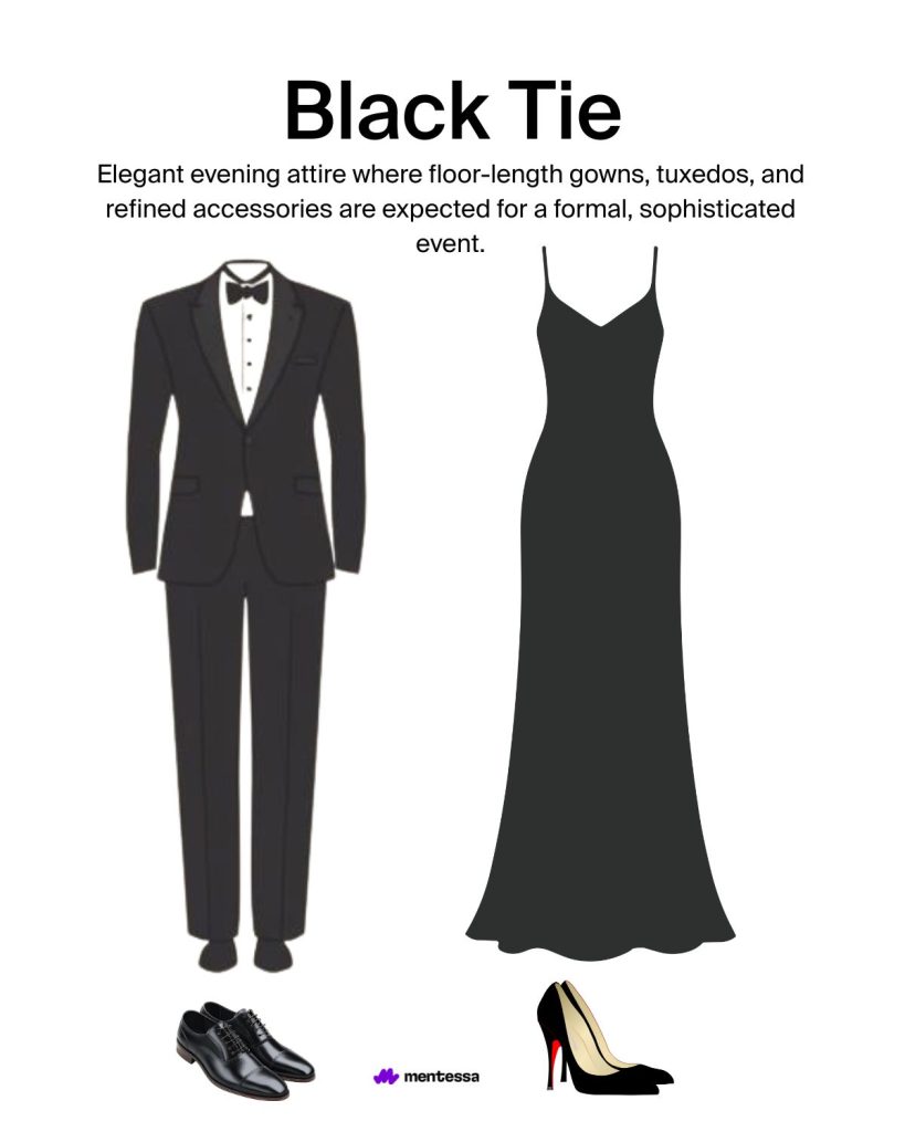 dress code examples WEDDING GUEST 101 Men's Elegant Dress Code: Complete