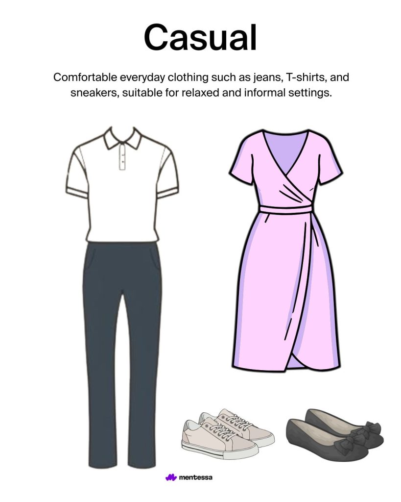 what is dress code casual A Guide To Workplace Codes Mastering the Art of Men's