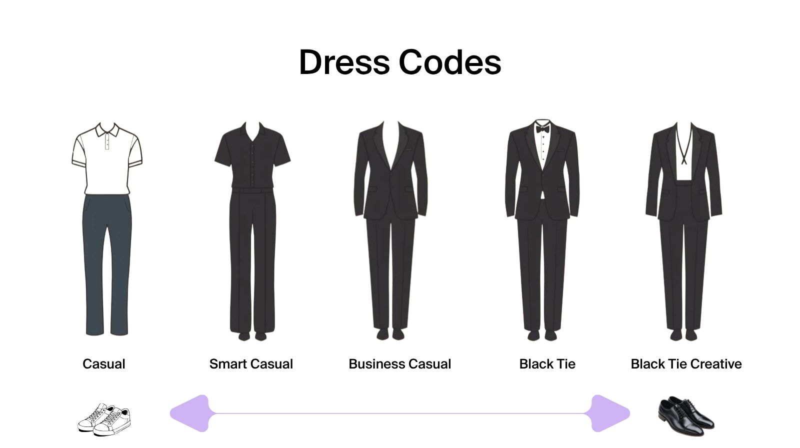 The Ultimate Dress Code Guide for Community-Driven Events