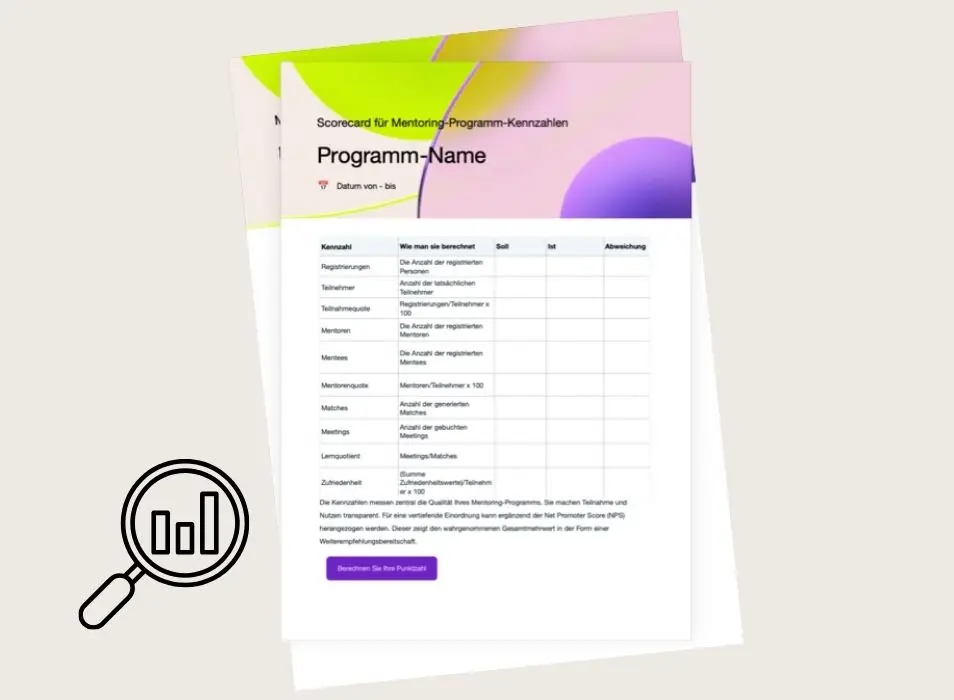 Mentoring-Programm-Scorecard zur Messung von Kennzahlen, Teilnahme und Zufriedenheit