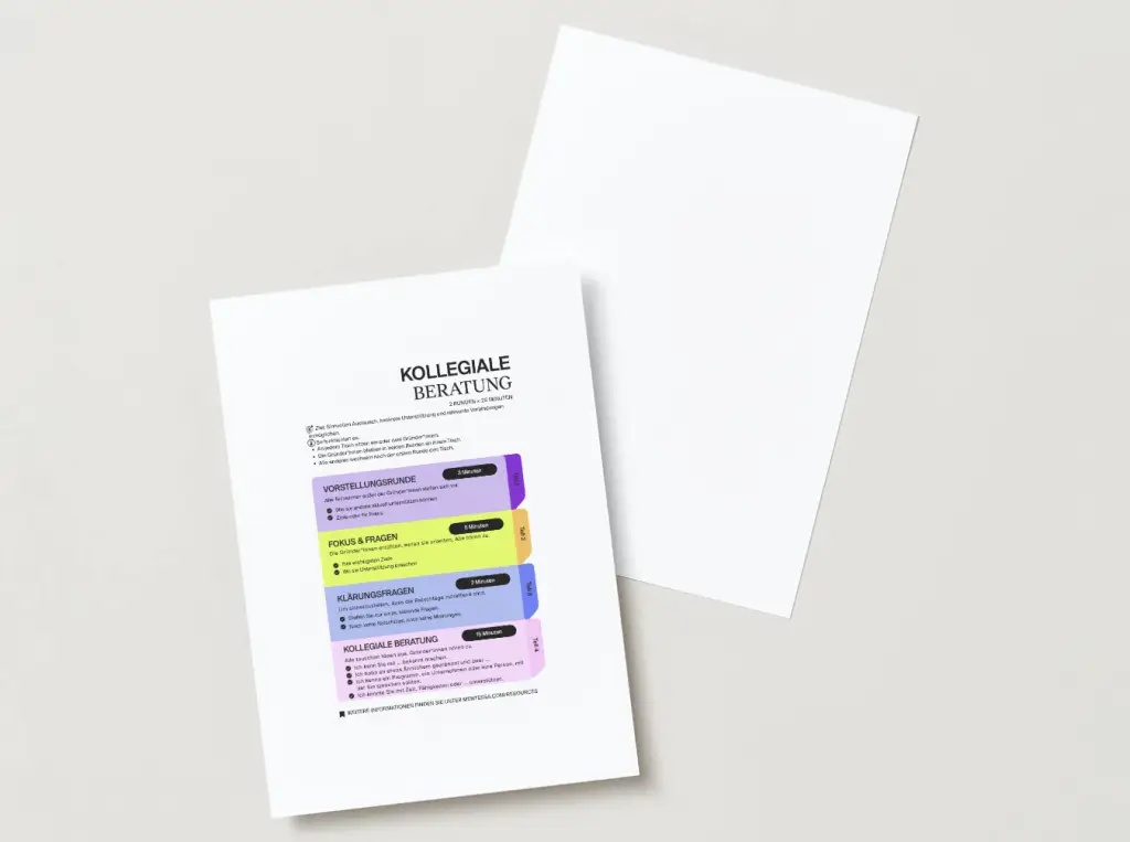 Agenda-Vorlage für eine strukturierte, ergebnisorientierte kollegiale Beratung